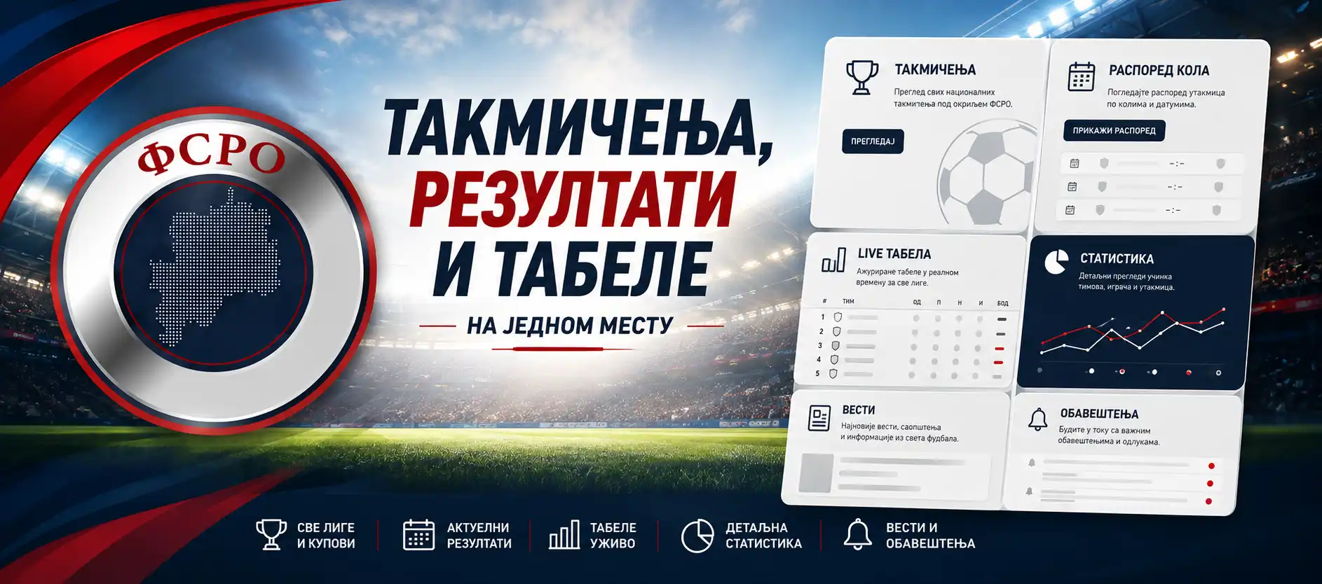 Takmičenja, rezultati i tabele