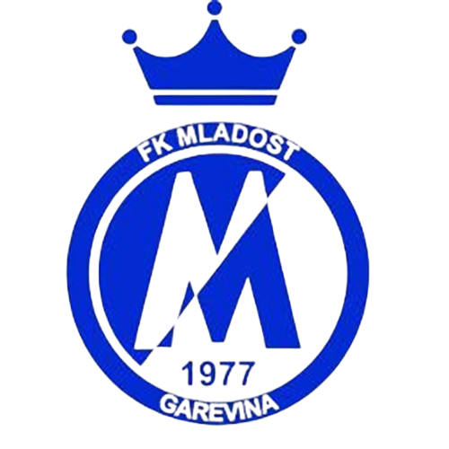 Mladost 1977