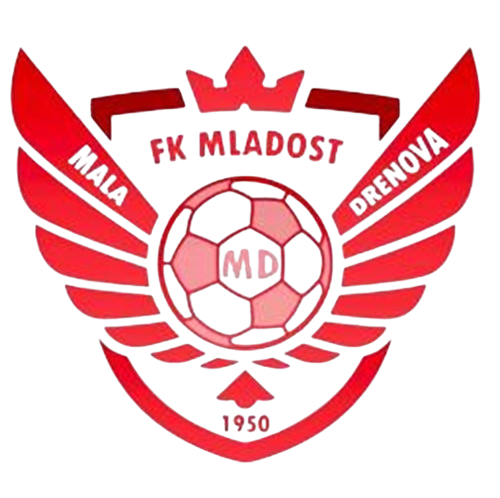 Mladost MD