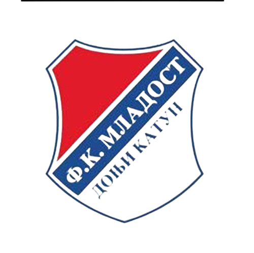 Mladost